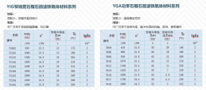 EVO视讯(中国游)有限公司-官网