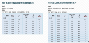 EVO视讯(中国游)有限公司-官网
